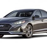 Preço Médio Seguro Hyundai Sonata 2018, 2017, 2016, 2015 e 2014